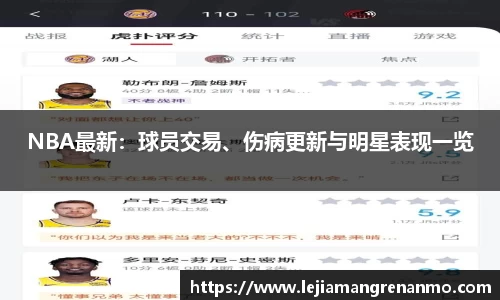 NBA最新：球员交易、伤病更新与明星表现一览